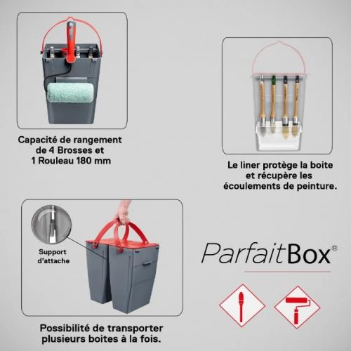 Parfaitbox